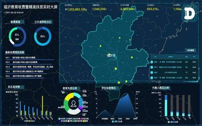 王勇國(guó)務(wù)委員蒞臨央企雙創(chuàng)成果展，對(duì)大唐網(wǎng)絡(luò)'中國(guó)云大數(shù)據(jù)產(chǎn)業(yè)集群'給予高度評(píng)價(jià)